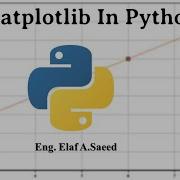 Python MatPlotlib Lesson 2 Markers Line Labels Titles Grid