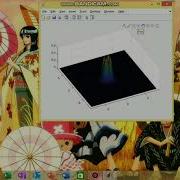 Analysis Of Firefly Algorithm Towards Multimodal And 4 Bar Truss Structure Problem