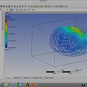 How To Plot Graph In ANSYS Workbench How To Plot Graph In ANSYS FLUENT Ansys Fluent Tutorial