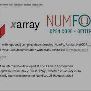 Xarray More Than Pandas In Multiple Dimensions Ondřej Grover PyData Prague 8 2020