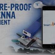 Future Proof Antenna Alignment From Multiwave