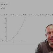 Graphing Vector Valued Functions Mathematica Demo