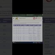 Choosing Right HttpServlet Javaprogramming Apache Maven Shorts