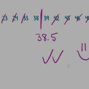 Maths Tutorial Summarising Statistical Data Part 2