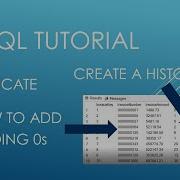 T SQL Tutorial REPLICATE