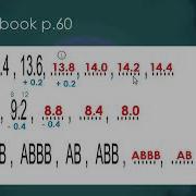 Prim 4 Math 31 3 2020 3 Visual Pattern