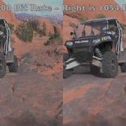 IMovie 11 Output Test X264 Codecs At 6400 1054 Bit Rate Side By Side