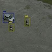 XYOLO Car And Pedestrian Detection With Deep Learning