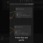Советы по Unity Graph Toolkit