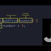 Functions Arrow Functions Default Values REST Hoisting JS Tutorial