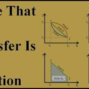 Prove That Heat Transfer Is Path Function