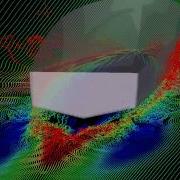 Flow Past A Fast Ship Using SPH