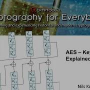 AES Key Schedule Key Expansion Explained