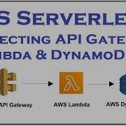 Crash Course AWS Serverless Part 8 Connecting API Gateway Lambda And DynamoDB Yusy4code