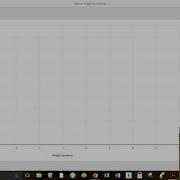 Graphical Analysis 4 Tutorial Two Plots On One