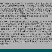 Mod 02 Lec 19 Dynamic Testing