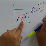 Z Buffer Method CG Computer Graphics Lec 53 Bhanu Priya
