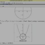 Maple Implicit Plot