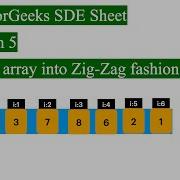 GeeksForGeeks SDE Sheet Convert Array Into Zig Zag Fashion