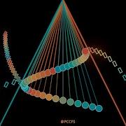 Polyrhythm Pendulum Wave 4K