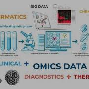 FREE Webinar RNA SEQ Data Analysis 2020 December 04