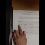 Integer Representation