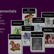 Intro To Sec And Net Forensics 1 Intro To Security HD