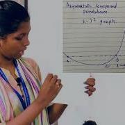 ASYMMETRIC COMPOUND PENDULUM