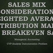 Sales Mix Demonstration Problem Weighted Average Contribution Margin And Breakeven Sales