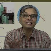Lec 27 Rotating Frame Of Reference I Velocity