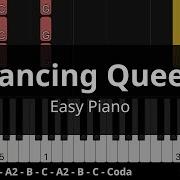 Dancing Queen Abba Easy Piano Tutorial For Beginners