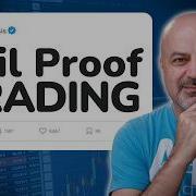 Is Your Strategy Ready For The Live Market How To Really Test For Robustness
