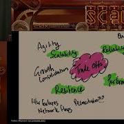 Best Practices For MySQL High Availability In 2023