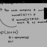 USACO Training Controlling Companies