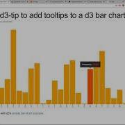Learning D3 JS 5 0 The Course Overview Packtpub Com