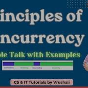 OS 12 Learn Concurrency With Examples In 10 Min Operatingsystem