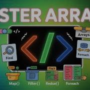6 Master JavaScript Arrays For React Native Map Filter Reduce Find ForEach Full Guide Hindi