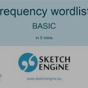 Frequency Wordlists In Many Languages