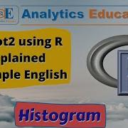 Ggplot2 Using R Explained In Simple English Histogram