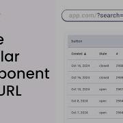 How To Share An Angular Component With URL