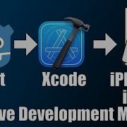 Godot 4 в Xcode на IOS устройстве активная разработка для тестирования без необходимости каждый раз экспортировать