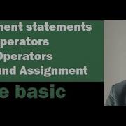 Assignment Statements Unary Operators Binary Operators Compound Assignment Statement