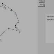 Genetic Algo Finding Shortest Path