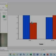0202 Visualization Of Summary Data