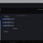 Automating Veeam Backup With Cisco Intersight Orchestration