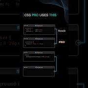 Junior Vs Senior Developer Programming Html Javascript Webdevelopment Html5 Webdesign Css3