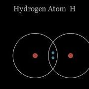 Covalent Bonding Visualization