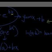 Linearizing Exponential Functions