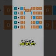 LeetCode 231 Power Of Two Checks Whether A Given Integer Is A Power Of Two