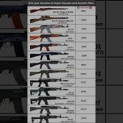 100 Years Of RUSSIAN RIFLES Evolution 1920 2025 Shorts